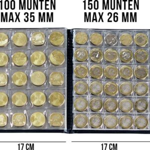 Munten map Test