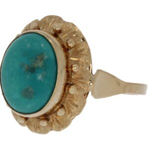 Ring Test